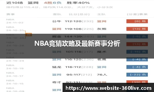 NBA竞猜攻略及最新赛事分析