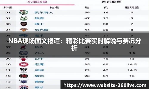 NBA现场图文报道：精彩比赛实时解说与赛况分析