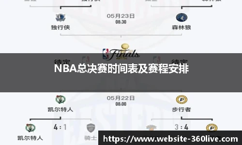 NBA总决赛时间表及赛程安排