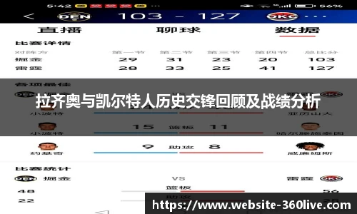 拉齐奥与凯尔特人历史交锋回顾及战绩分析