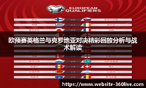 欧预赛英格兰与克罗地亚对决精彩回放分析与战术解读