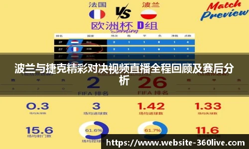 波兰与捷克精彩对决视频直播全程回顾及赛后分析