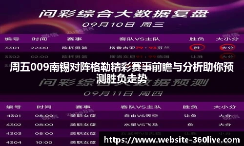 周五009南锡对阵格勒精彩赛事前瞻与分析助你预测胜负走势