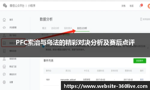 PFC索治与乌法的精彩对决分析及赛后点评